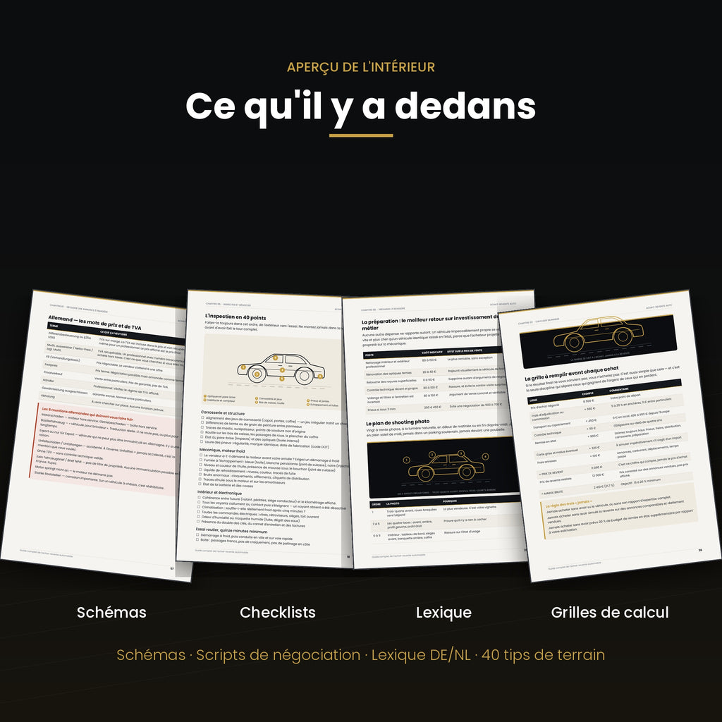 Aperçu de l'intérieur : schémas, checklists, lexique allemand-néerlandais et grilles de calcul