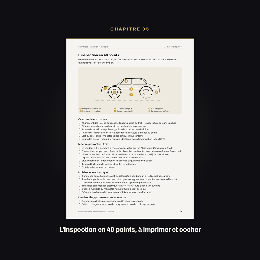 Page du guide : l'inspection en 40 points, à imprimer et cocher devant le véhicule