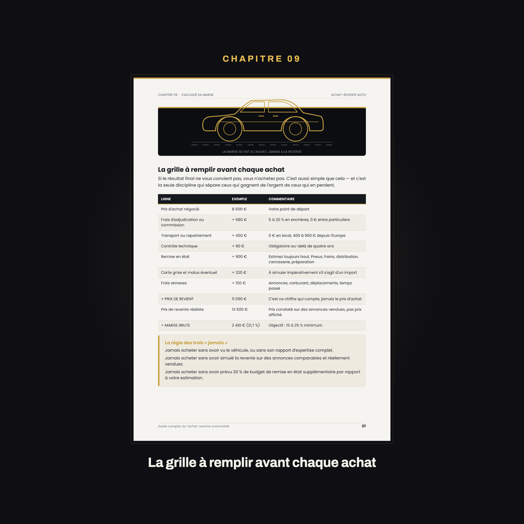 Page du guide : la grille de marge à remplir avant chaque achat, avec un exemple chiffré