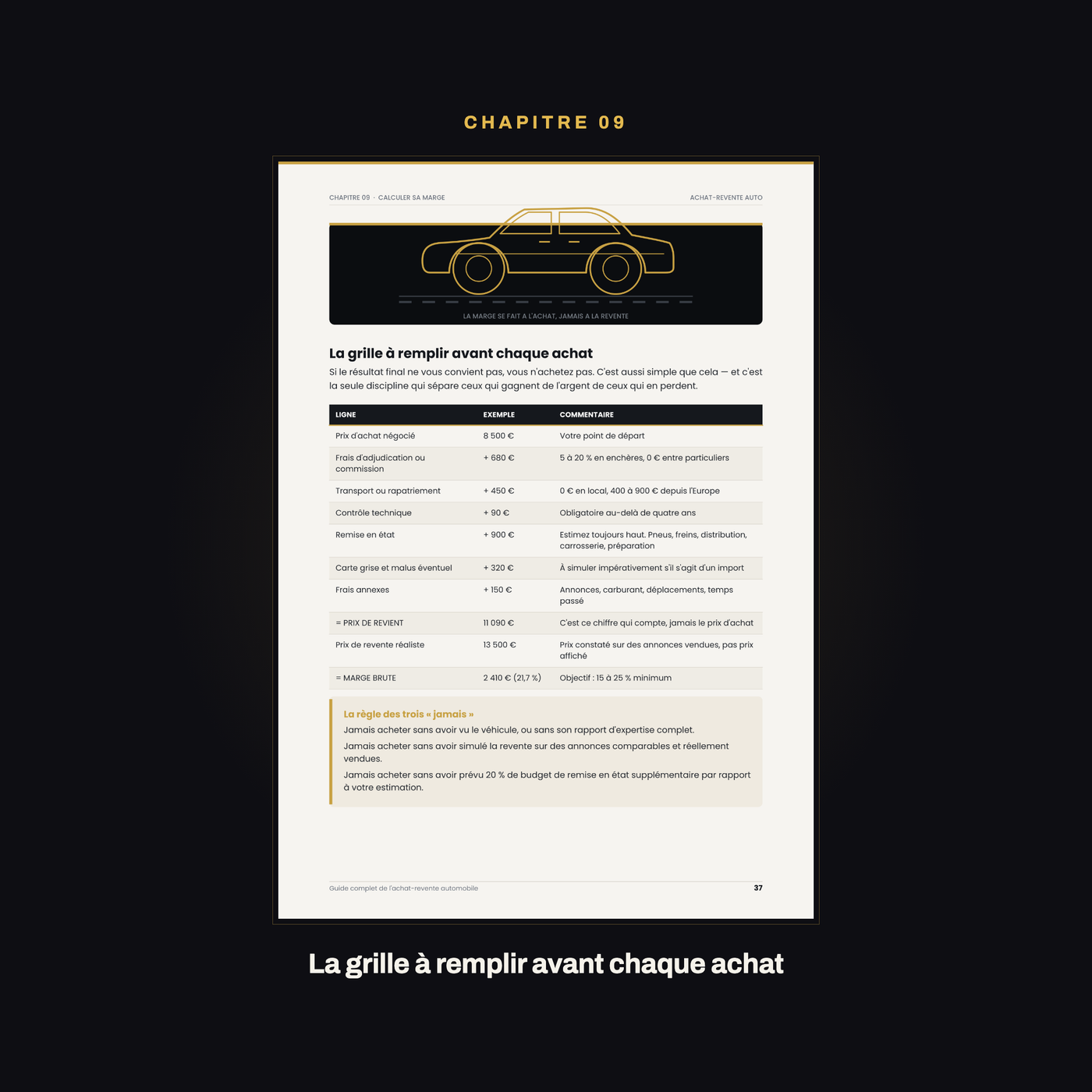 Page du guide : la grille de marge à remplir avant chaque achat, avec un exemple chiffré